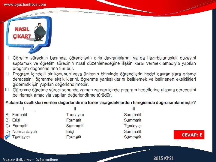 www. oguzhanhoca. com NASIL ÇIKAR? CEVAP: E Program Geliştirme – Değerlendirme 2015 KPSS 