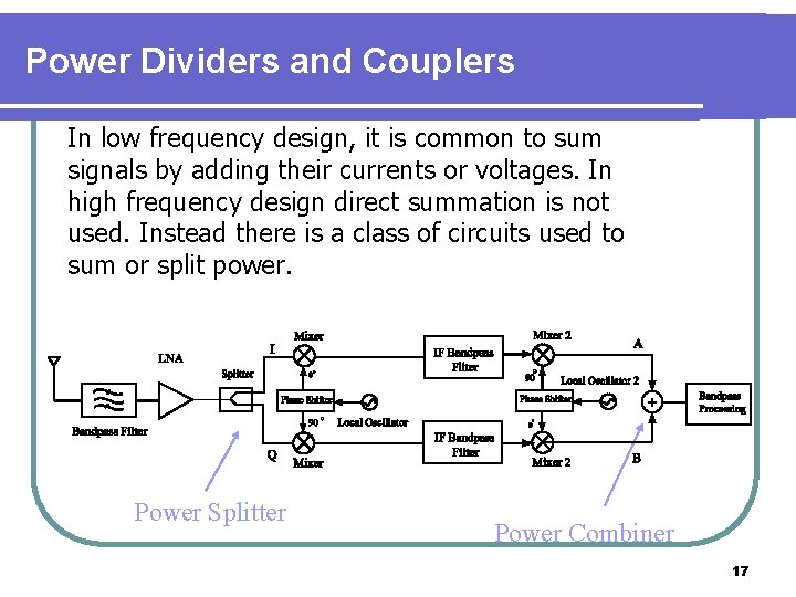 Power Dividers and Couplers In low frequency design, it is common to sum signals