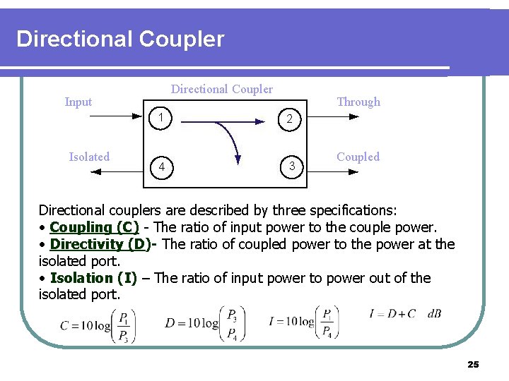 Directional Coupler Input Isolated Directional Coupler Through Coupled Directional couplers are described by three