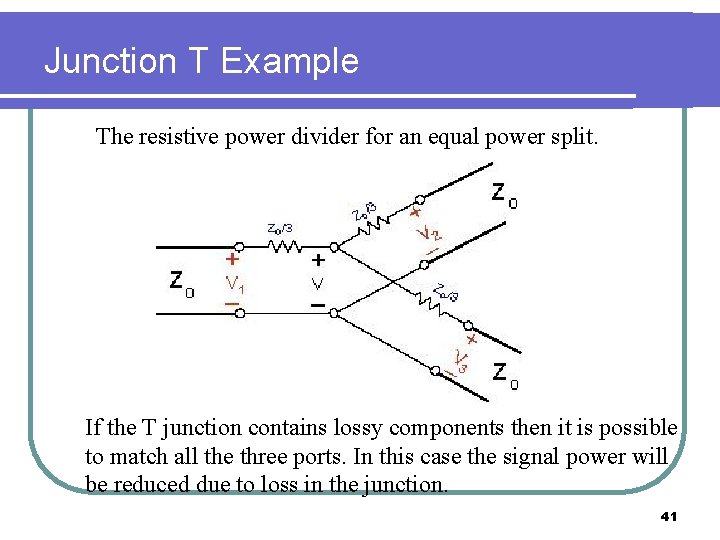 Junction T Example The resistive power divider for an equal power split. If the