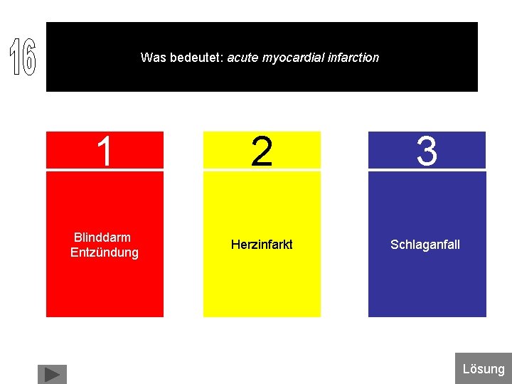 Was bedeutet: acute myocardial infarction 1 2 3 Blinddarm Entzündung Herzinfarkt Schlaganfall Lösung 