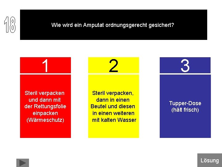 Wie wird ein Amputat ordnungsgerecht gesichert? 1 2 3 Steril verpacken und dann mit