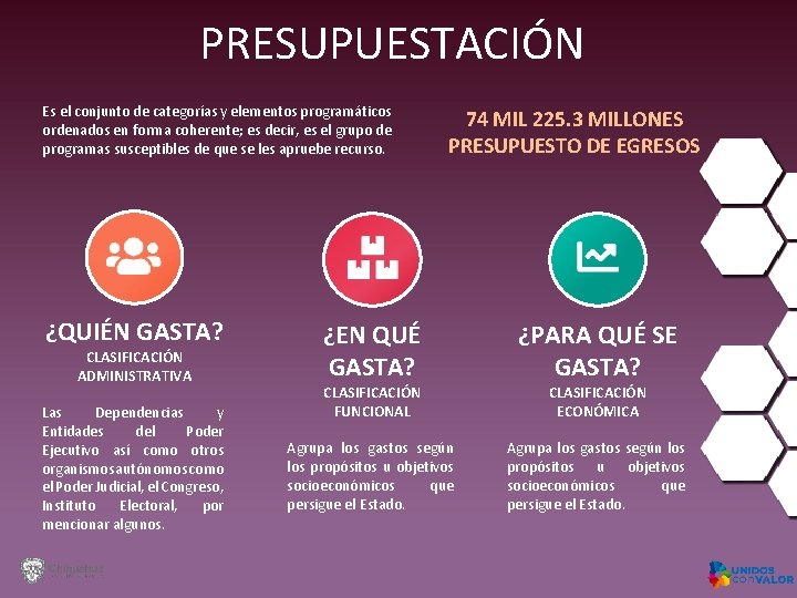 PRESUPUESTACIÓN Es el conjunto de categorías y elementos programáticos ordenados en forma coherente; es