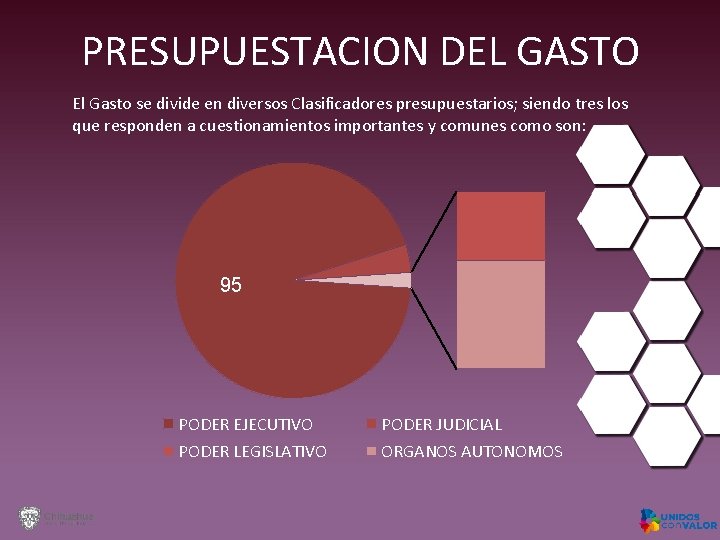 PRESUPUESTACION DEL GASTO El Gasto se divide en diversos Clasificadores presupuestarios; siendo tres los