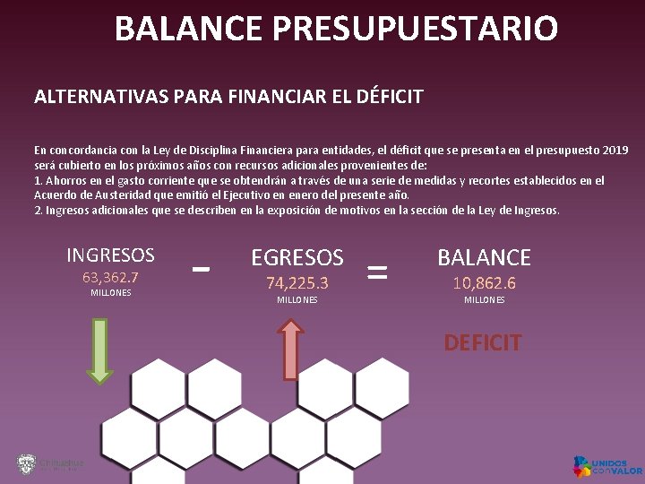 BALANCE PRESUPUESTARIO ALTERNATIVAS PARA FINANCIAR EL DÉFICIT En concordancia con la Ley de Disciplina