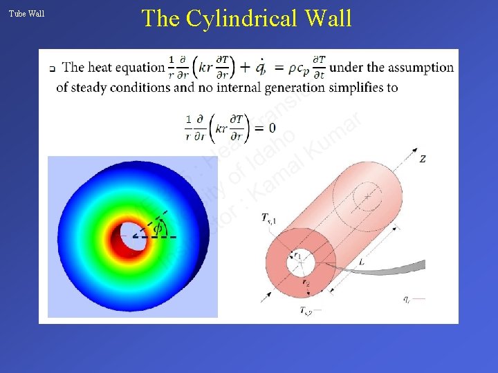 Tube Wall The Cylindrical Wall 