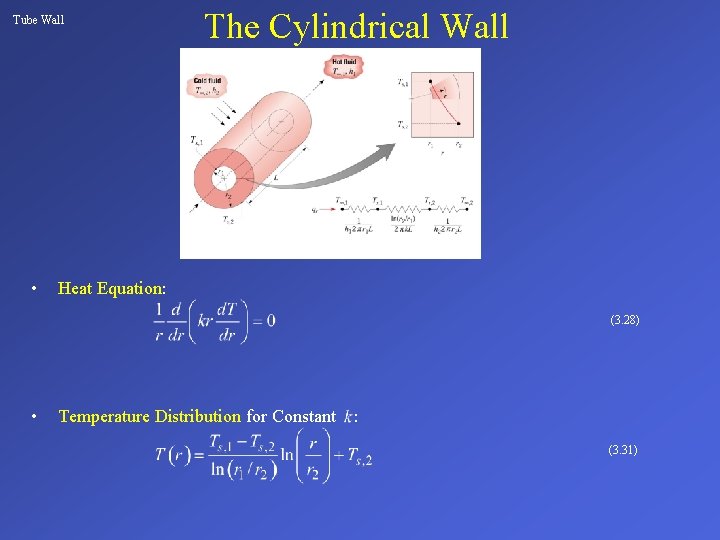 Tube Wall • The Cylindrical Wall Heat Equation: (3. 28) • Temperature Distribution for