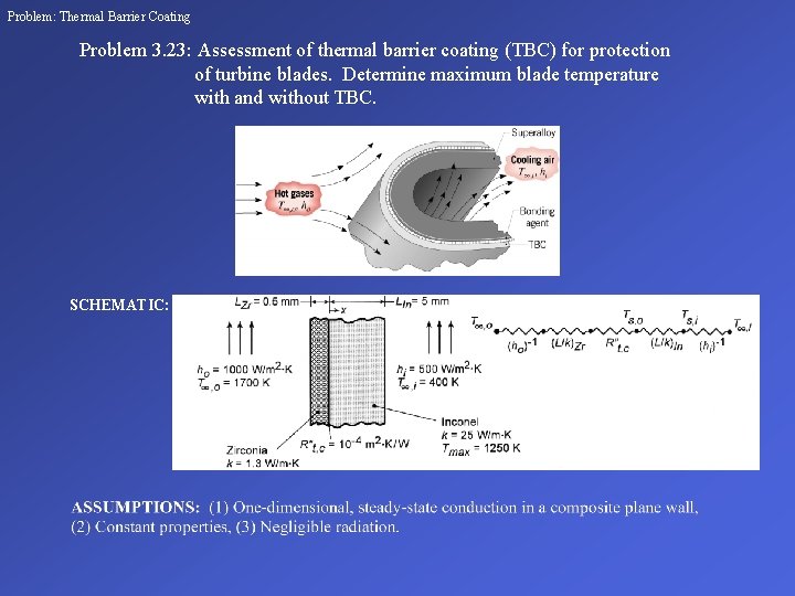 Problem: Thermal Barrier Coating Problem 3. 23: Assessment of thermal barrier coating (TBC) for