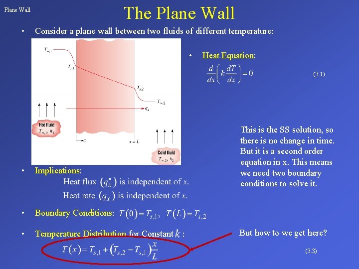 The Plane Wall • Consider a plane wall between two fluids of different temperature: