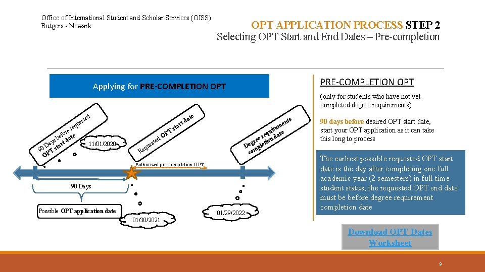 Office of International Student and Scholar Services (OISS) Rutgers - Newark OPT APPLICATION PROCESS