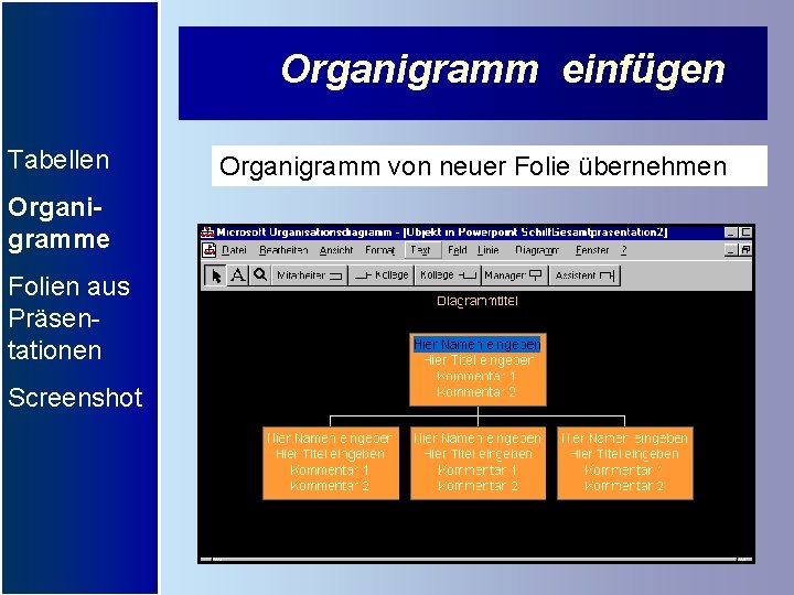 Organigramm einfügen Tabellen Organigramme Folien aus Präsentationen Screenshot Organigramm von neuer Folie übernehmen 