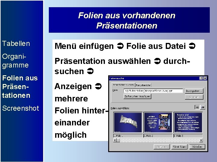 Folien aus vorhandenen Präsentationen Tabellen Organigramme Folien aus Präsentationen Screenshot Menü einfügen Folie aus