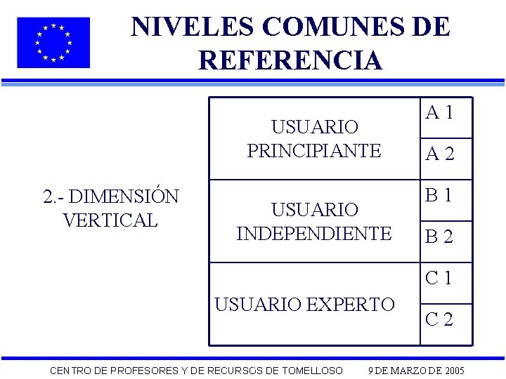 NIVELES COMUNES DE REFERENCIA USUARIO PRINCIPIANTE 2. - DIMENSIÓN VERTICAL USUARIO INDEPENDIENTE A 1