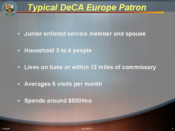 Typical De. CA Europe Patron • Junior enlisted service member and spouse • Household