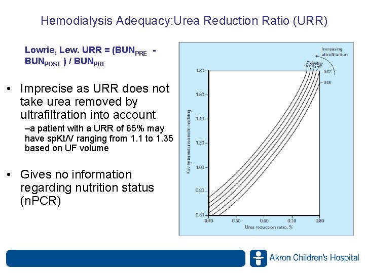 Hemodialysis Adequacy: Urea Reduction Ratio (URR) Lowrie, Lew. URR = (BUNPRE BUNPOST ) / Hemodialysis Adequacy: Urea Reduction Ratio (URR) Lowrie, Lew. URR = (BUNPRE BUNPOST ) /