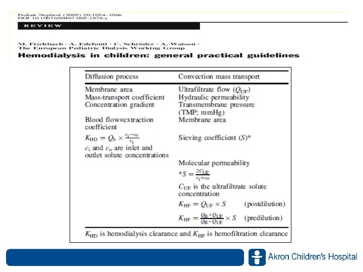 www. akronchildrens. org/giving www. akronchildrens. org/giving