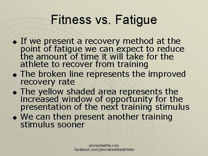 Fitness vs. Fatigue u u If we present a recovery method at the point
