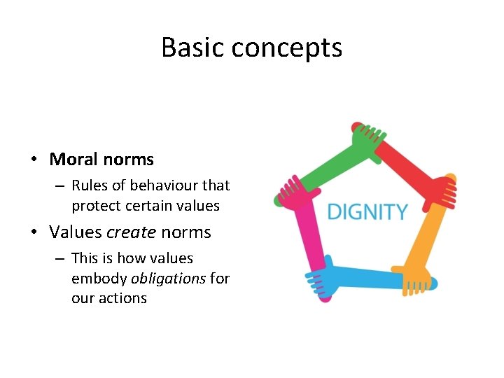 Basic concepts • Moral norms – Rules of behaviour that protect certain values •