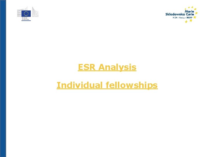 ESR Analysis Individual fellowships 