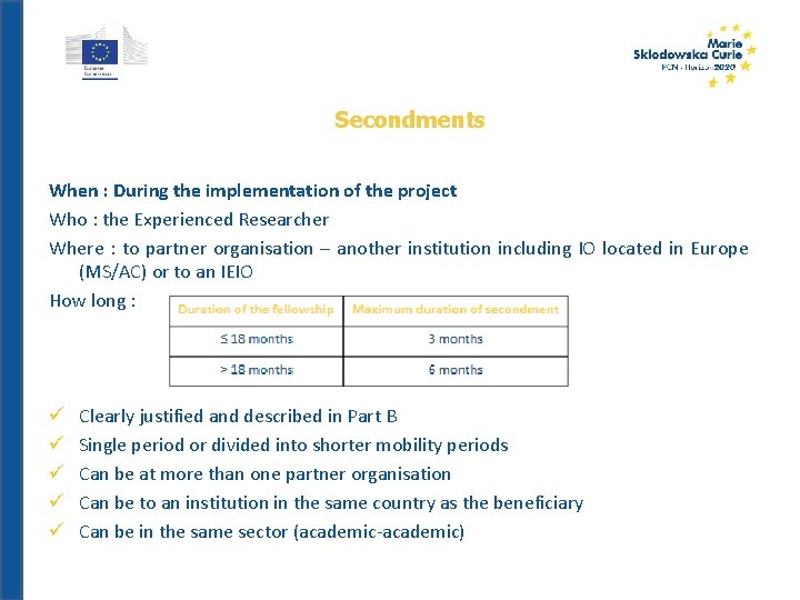 Secondments When : During the implementation of the project Who : the Experienced Researcher