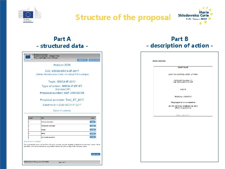 Structure of the proposal Part A - structured data - Part B - description