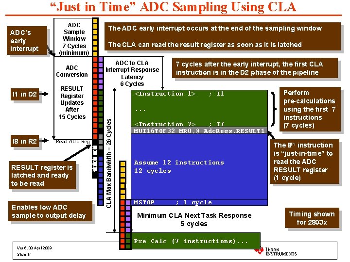 “Just in Time” ADC Sampling Using CLA ADC Conversion I 1 in D 2