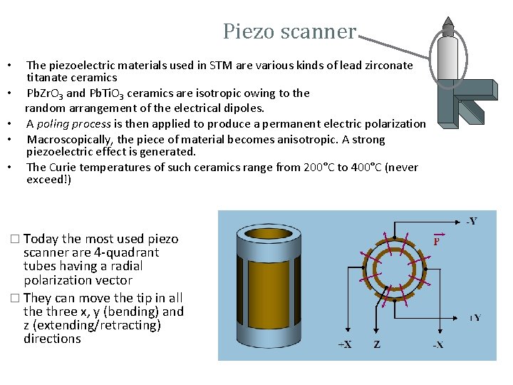 Piezo scanner • • • The piezoelectric materials used in STM are various kinds