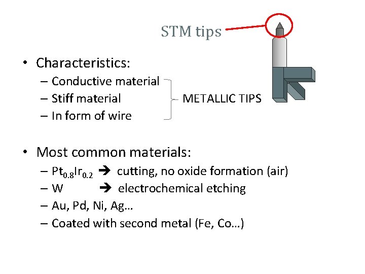 STM tips • Characteristics: – Conductive material – Stiff material – In form of