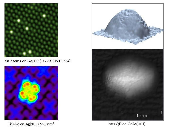 Sn atoms on Ge(111)-c 2× 8 10× 10 nm 2 Ti. O-Pc on Ag(100)