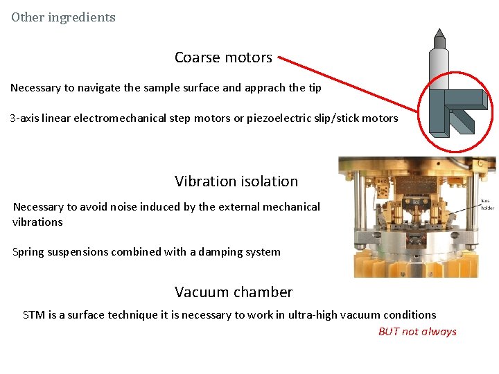 Other ingredients Coarse motors Necessary to navigate the sample surface and apprach the tip