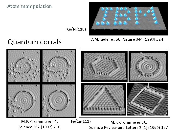 Atom manipulation Xe/Ni(110) Quantum corrals M. F. Crommie et al. , Science 262 (1993)