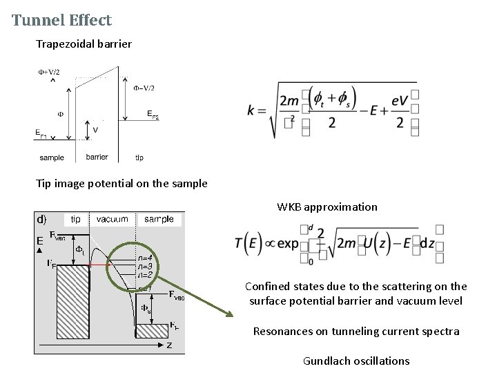 Tunnel Effect Trapezoidal barrier Tip image potential on the sample WKB approximation Confined states