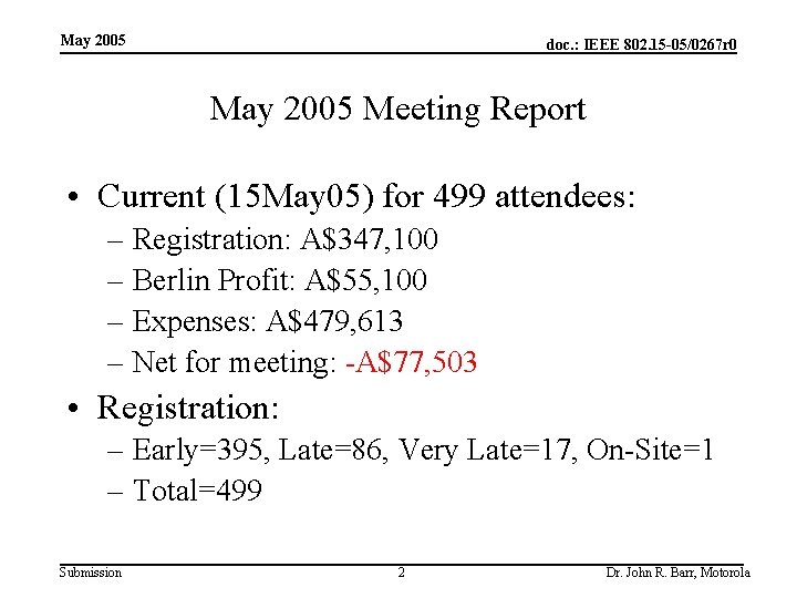 May 2005 doc. : IEEE 802. 15 -05/0267 r 0 May 2005 Meeting Report