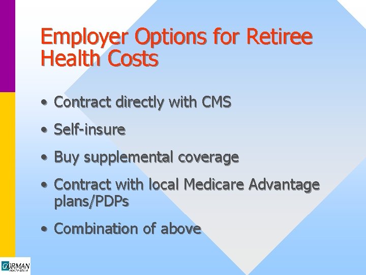 Employer Options for Retiree Health Costs • Contract directly with CMS • Self-insure •
