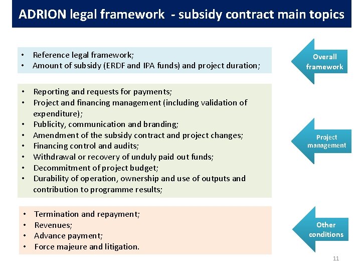 ADRION legal framework - subsidy contract main topics • Reference legal framework; • Amount