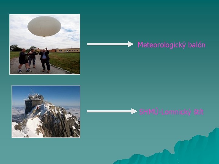 Meteorologický balón SHMÚ-Lomnický štít 