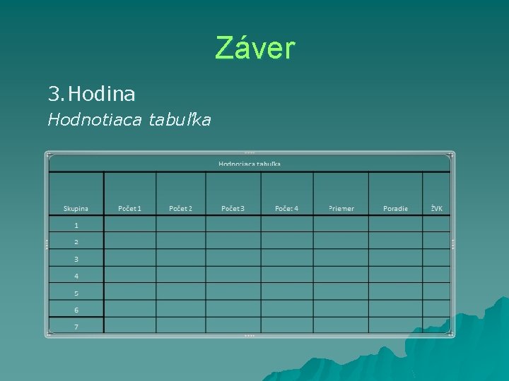 Záver 3. Hodina Hodnotiaca tabuľka 