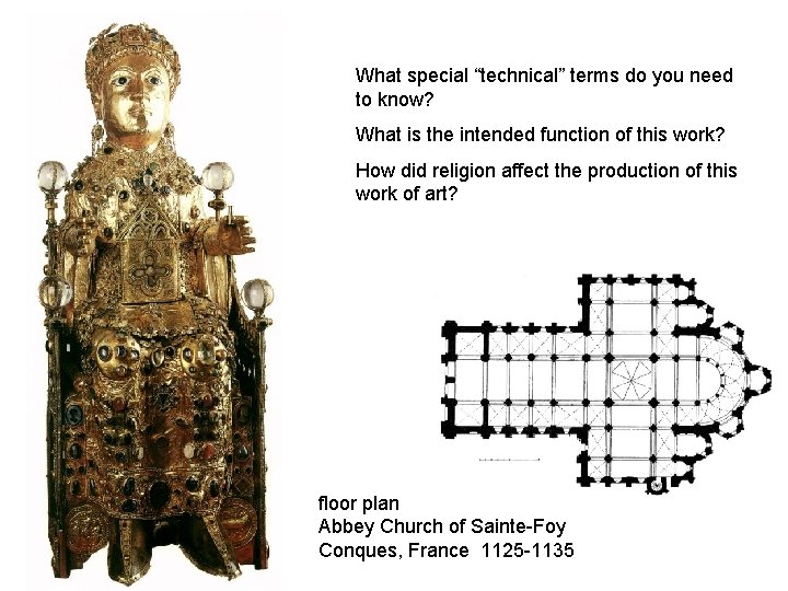 What special “technical” terms do you need to know? What is the intended function