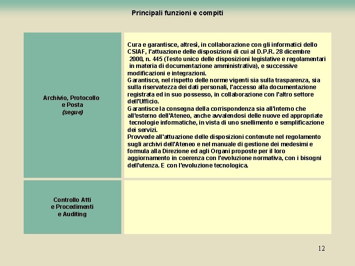 Principali funzioni e compiti Archivio, Protocollo e Posta (segue) Cura e garantisce, altresì, in