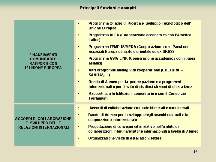 Principali funzioni e compiti FINANZIAMENTI COMUNITARI E RAPPORTI CON L’ UNIONE EUROPEA ACCORDI DI