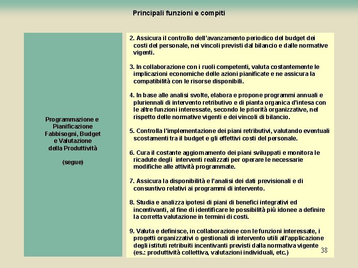 Principali funzioni e compiti 2. Assicura il controllo dell’avanzamento periodico del budget dei costi