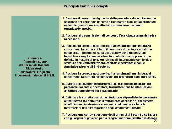 Principali funzioni e compiti 1. Assicura il corretto svolgimento delle procedure di reclutamento e