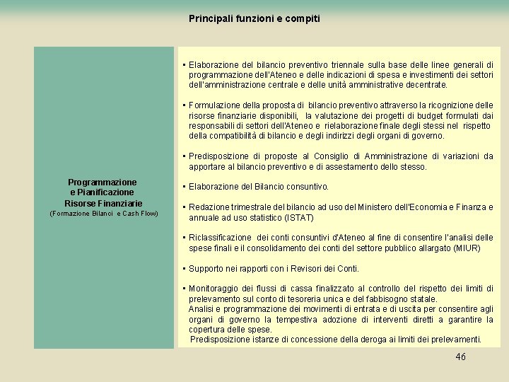 Principali funzioni e compiti • Elaborazione del bilancio preventivo triennale sulla base delle linee