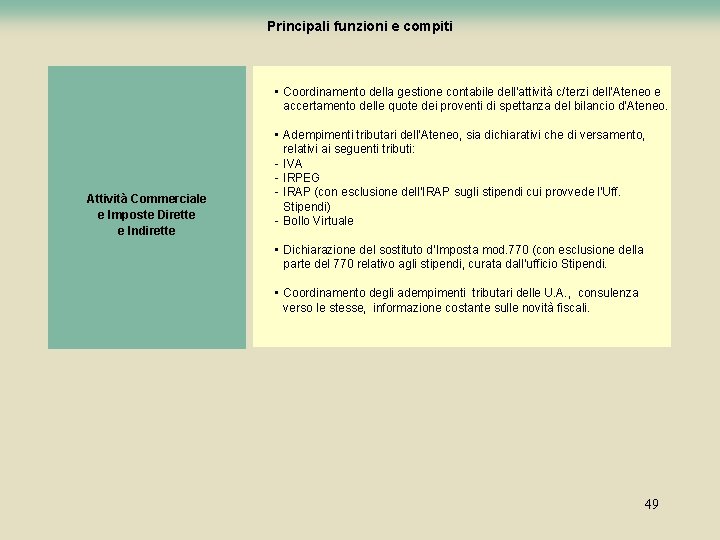 Principali funzioni e compiti • Coordinamento della gestione contabile dell’attività c/terzi dell’Ateneo e accertamento