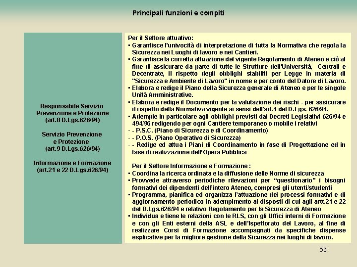 Principali funzioni e compiti Responsabile Servizio Prevenzione e Protezione (art. 8 D. Lgs. 626/94)