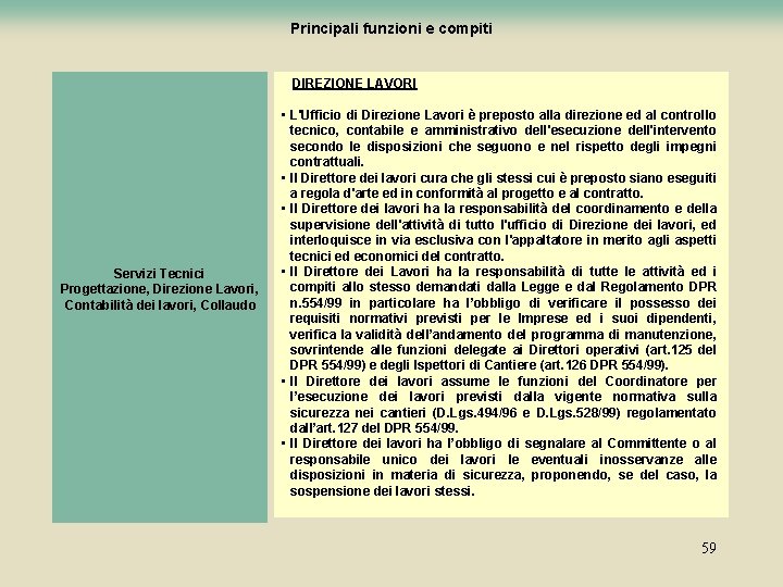 Principali funzioni e compiti DIREZIONE LAVORI Servizi Tecnici Progettazione, Direzione Lavori, Contabilità dei lavori,