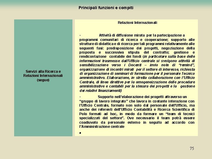 Principali funzioni e compiti Relazioni Internazionali Servizi alla Ricerca e Relazioni Internazionali (segue) · Principali funzioni e compiti Relazioni Internazionali Servizi alla Ricerca e Relazioni Internazionali (segue) ·