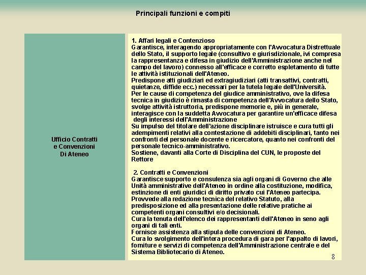 Principali funzioni e compiti Ufficio Contratti e Convenzioni Di Ateneo 1. Affari legali e