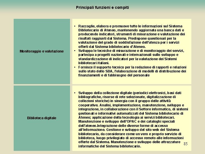 Principali funzioni e compiti Monitoraggio e valutazione • Raccoglie, elabora e promuove tutte le