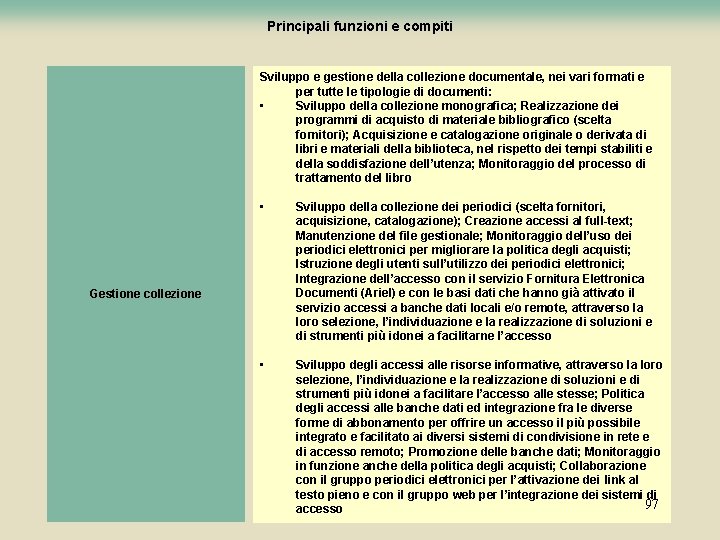 Principali funzioni e compiti Sviluppo e gestione della collezione documentale, nei vari formati e